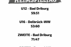 3 von 4 Teams erfolgreich am Heimspieltag