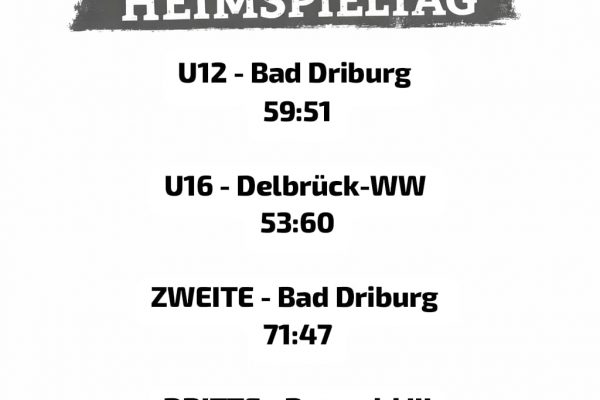 Ergebnisse Heimspieltag 15.03.2026